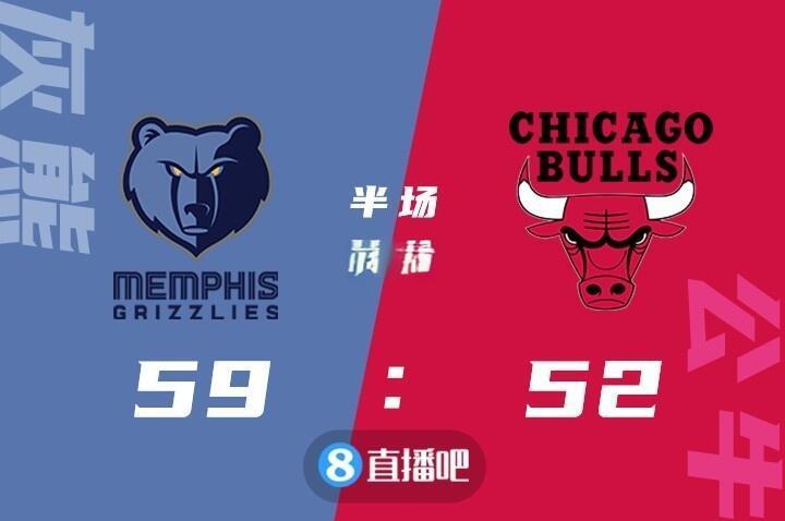 关于公牛险胜灰熊，米尔萨普统治全场的信息