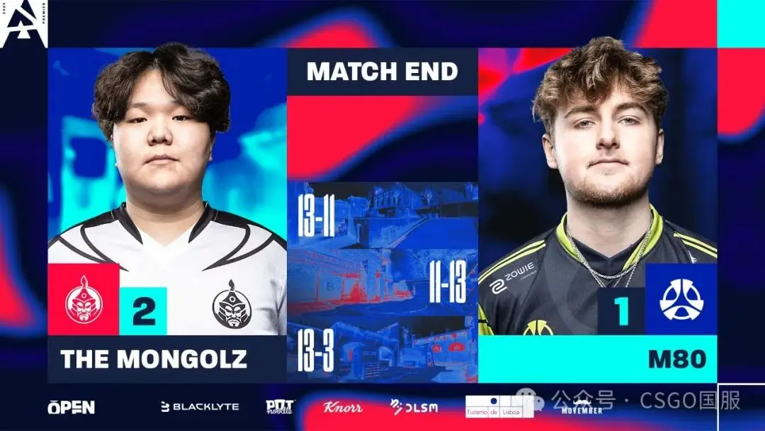 Astralis险胜DK,Crisp绝境逆转 Astralis险胜DK,Crisp绝境逆转