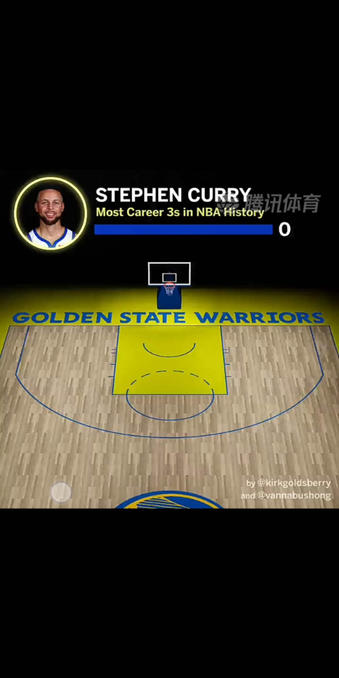 那不勒斯轻取马德里竞技，特尔施特根三分雨点燃全场