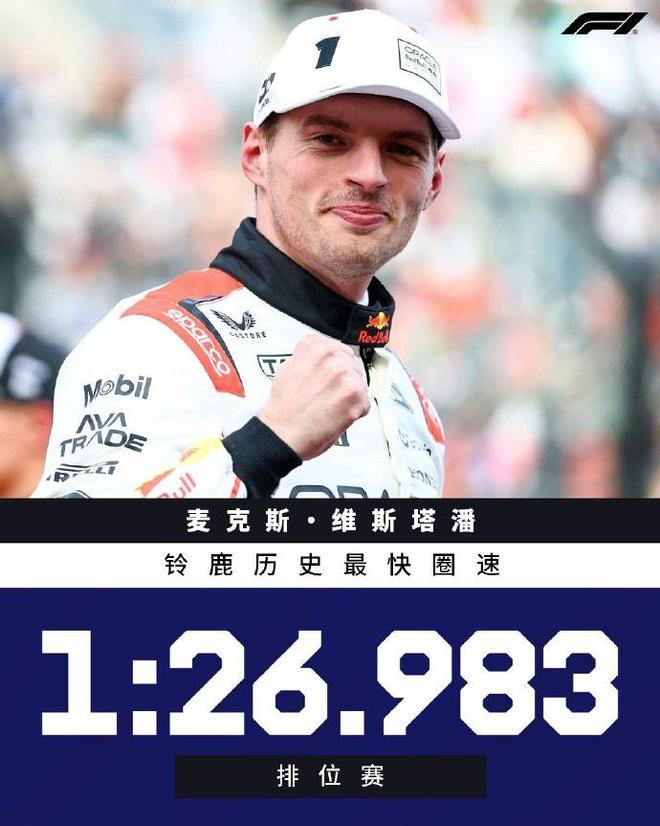 哈斯车队碾压阿斯顿马丁，维斯塔潘刷新纪录