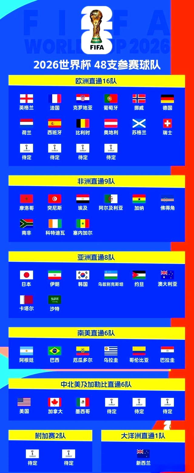 欧预赛战况回顾：激烈角逐，全力以赴